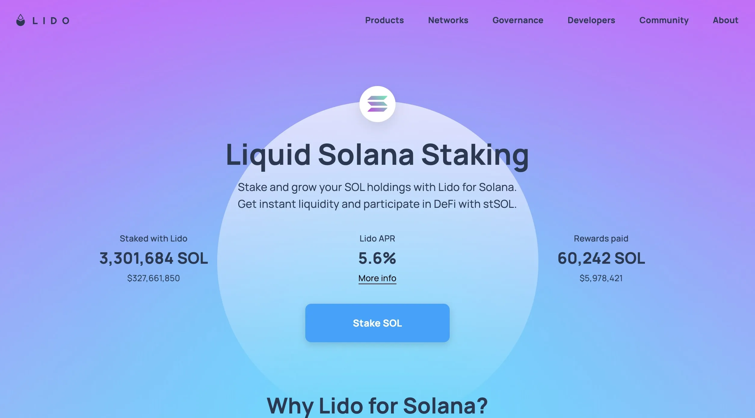 Staking Solana on Lido
