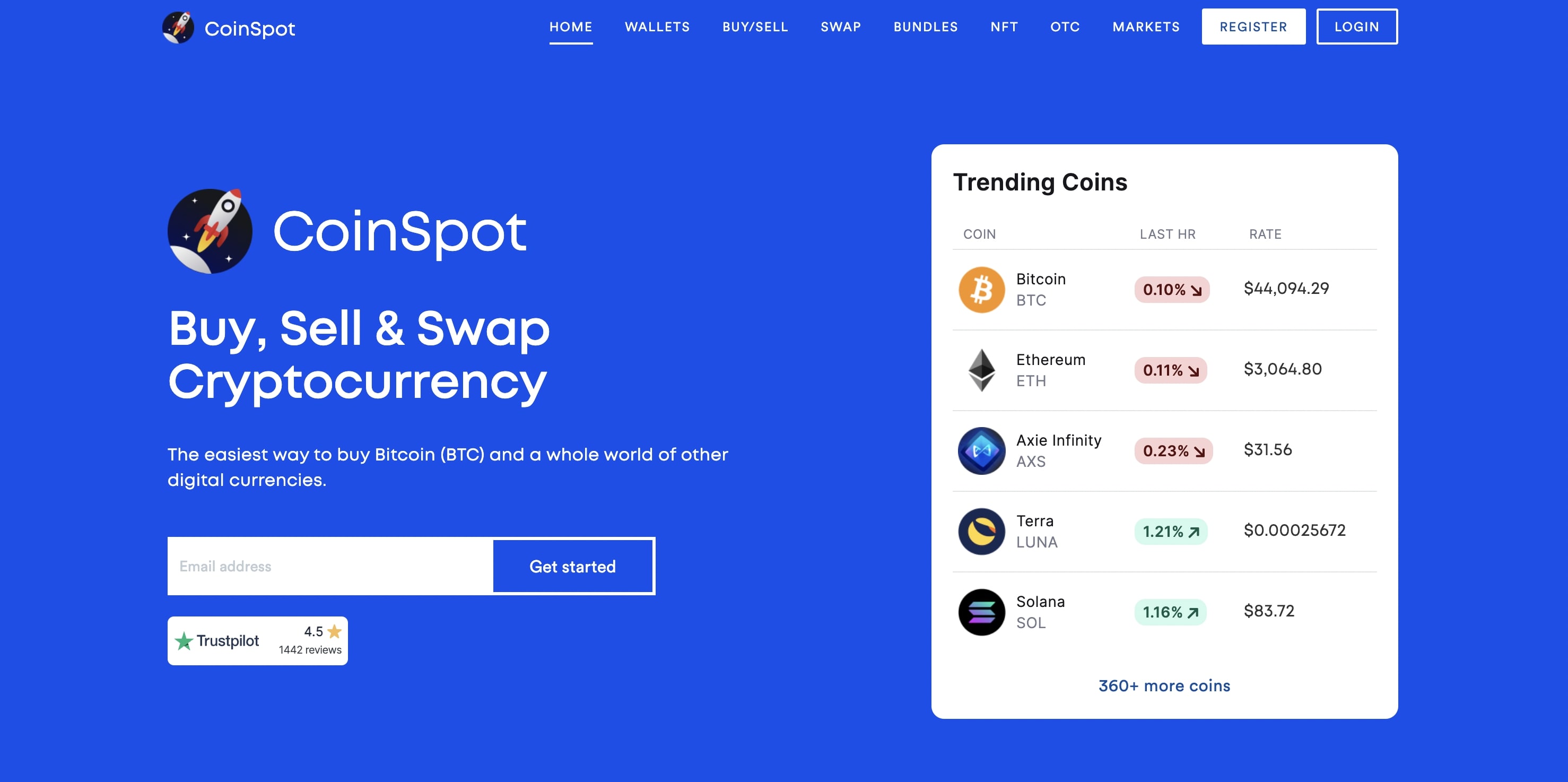 Buying Bitcoin on CoinSpot