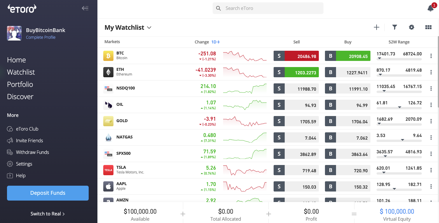 eToro Crypto Exchange