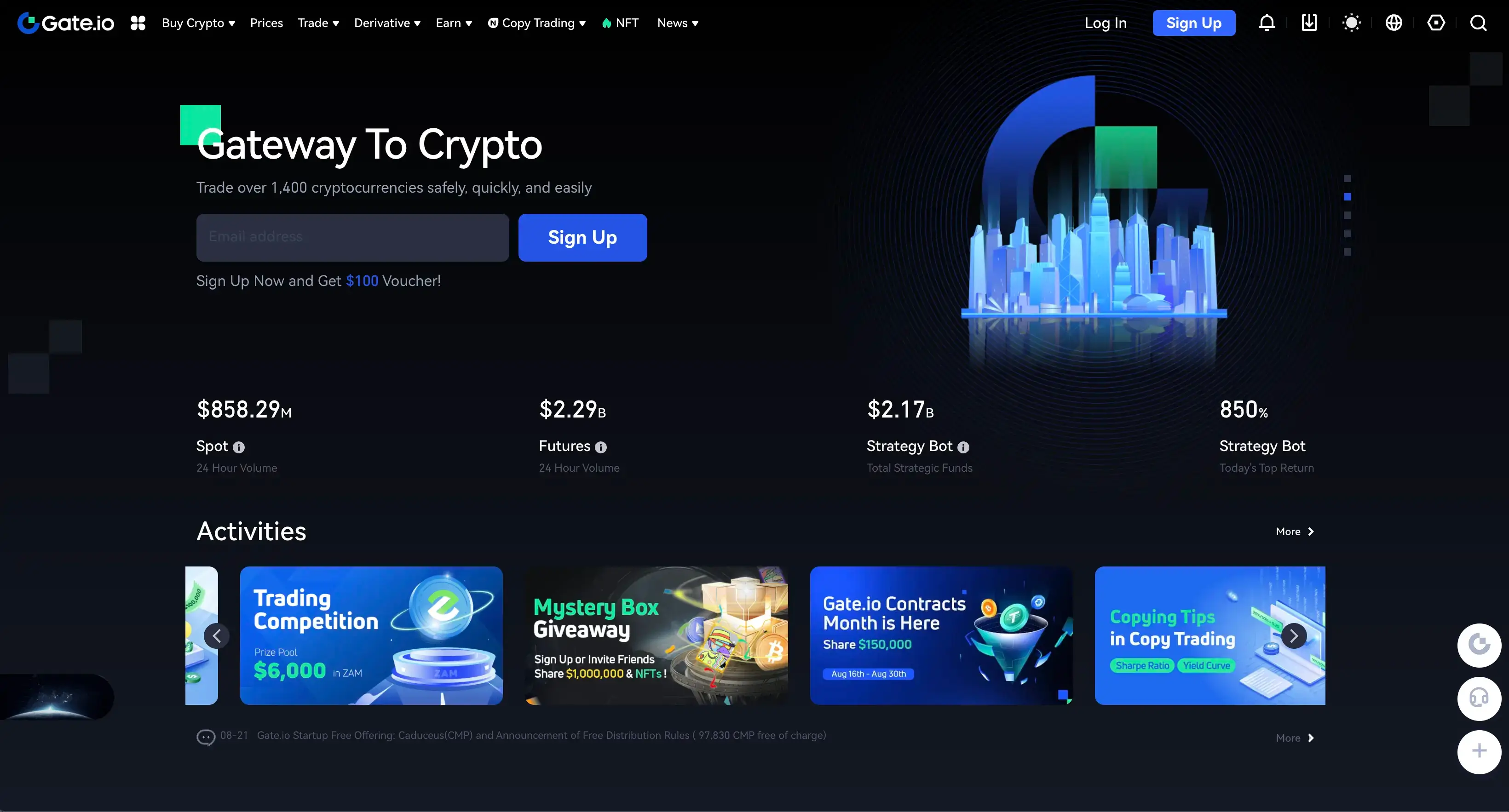 Gate.io France