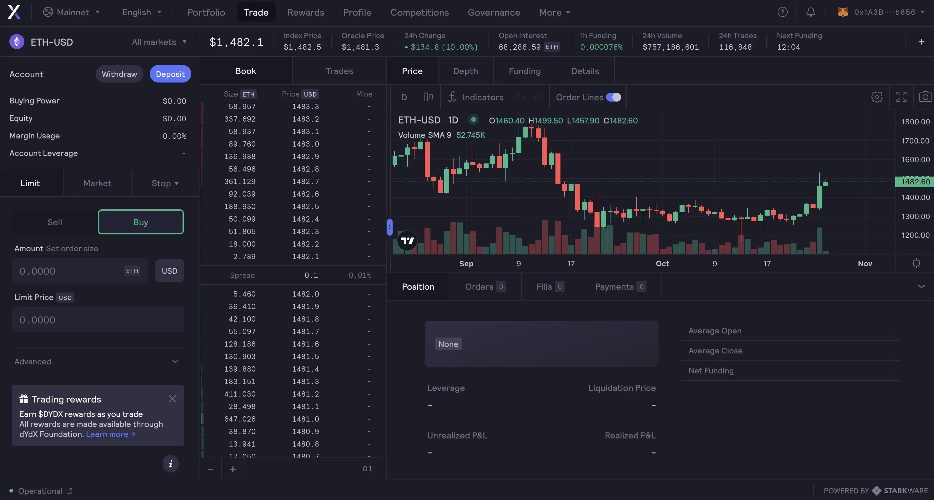 DYDX Decentralized Futures UI