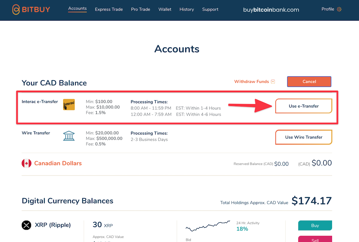 Buy Crypto Scotiabank