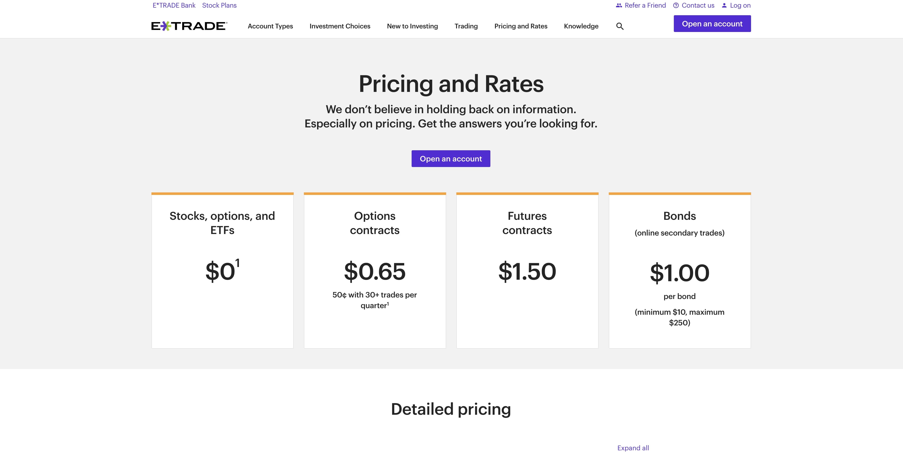 E * TRADE vs. Fidelity Investments