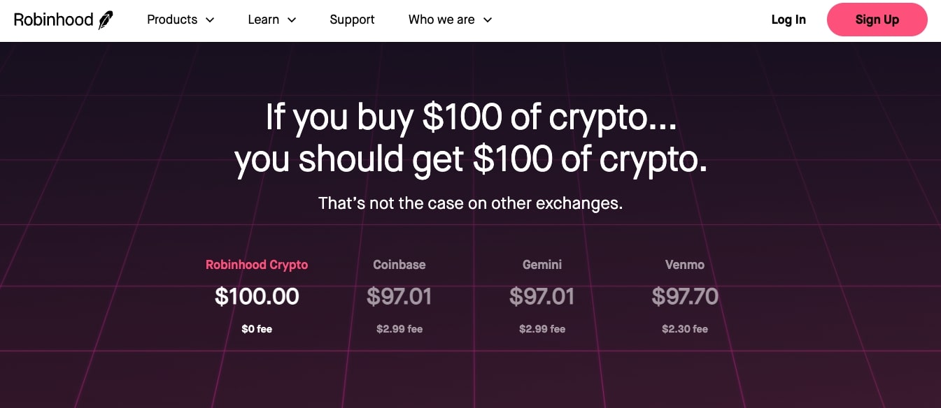 Robinhood Crypto Fees