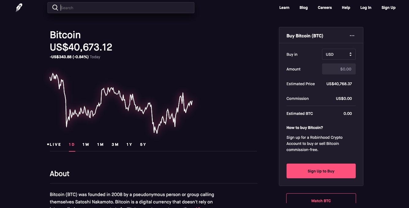 Robinhood Crypto Buy Bitcoin