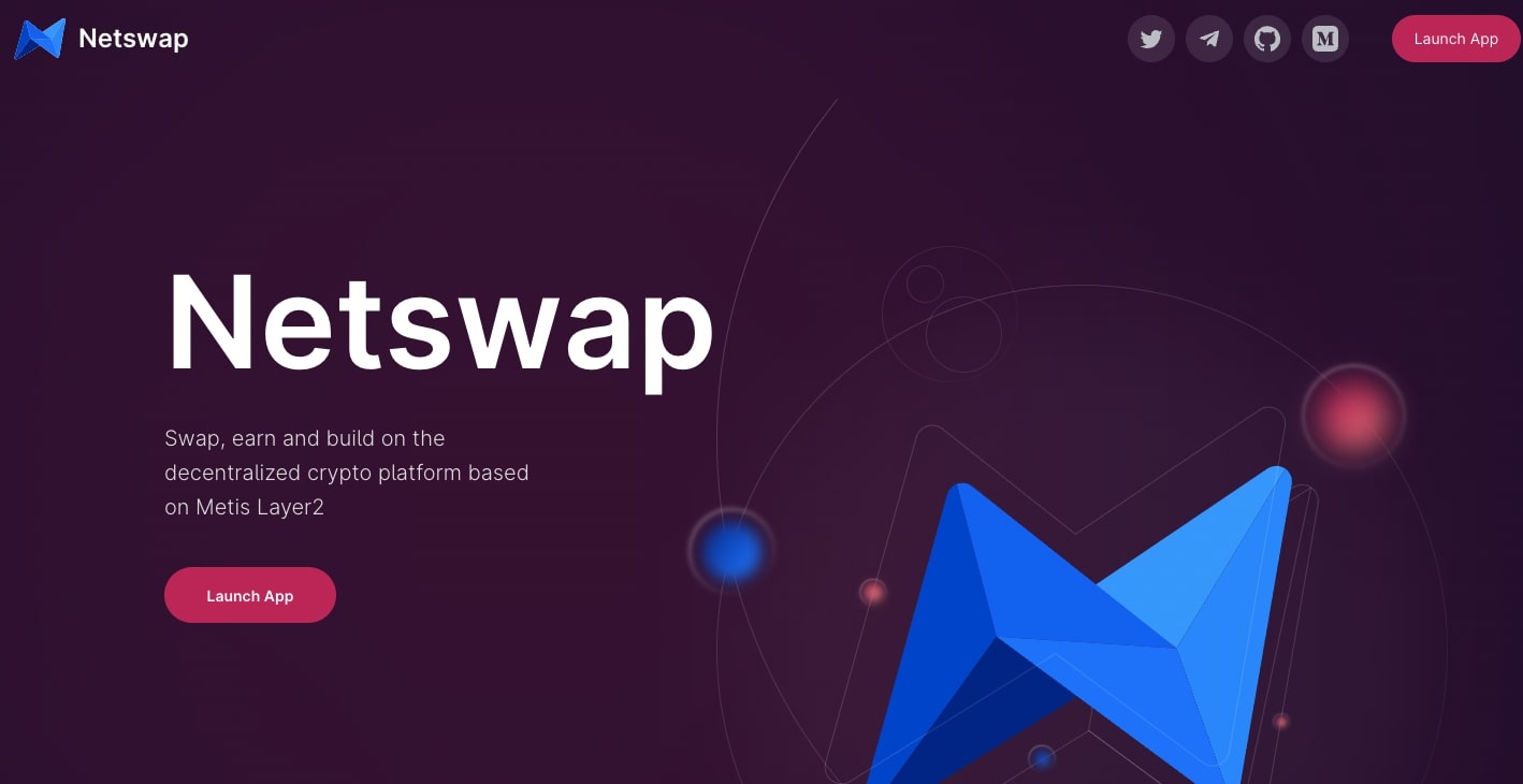 Netswap DEX