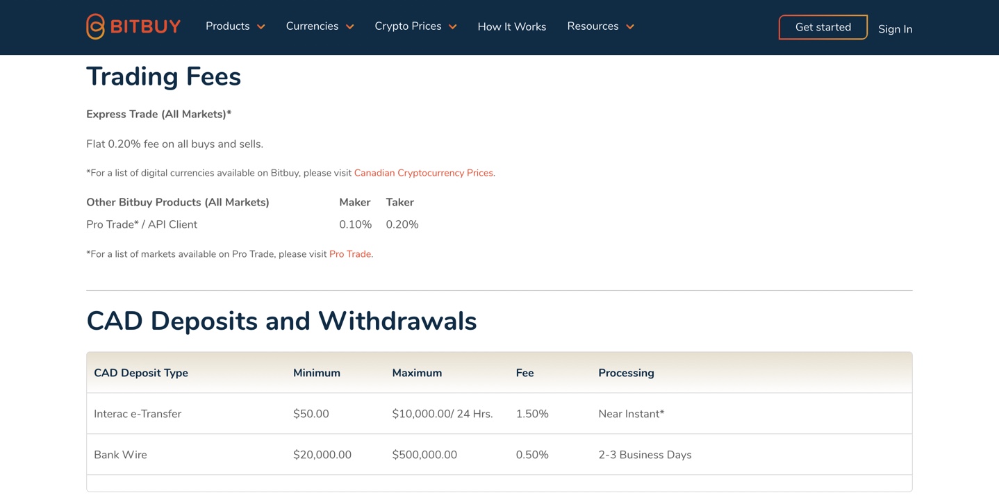 Bitbuy Fees