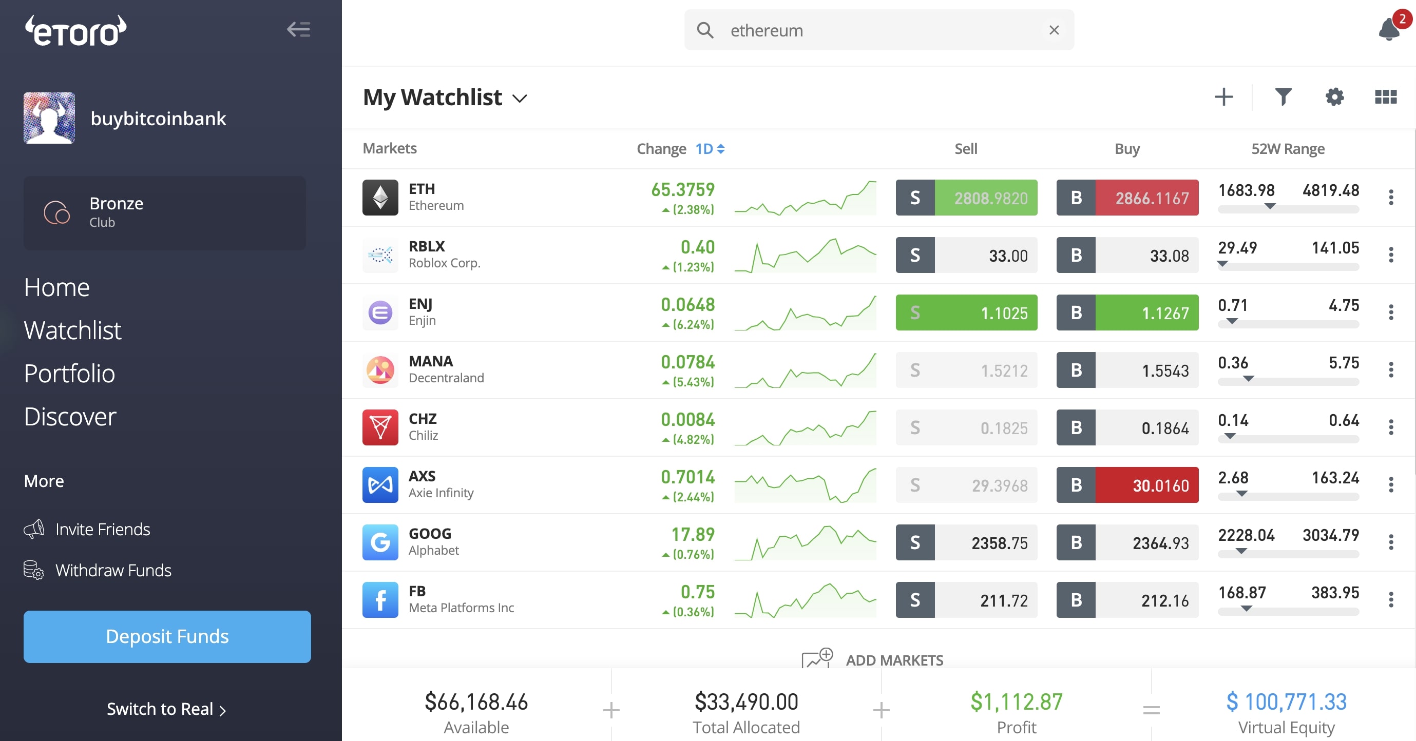 eToro buying Crypto Charles Schwab