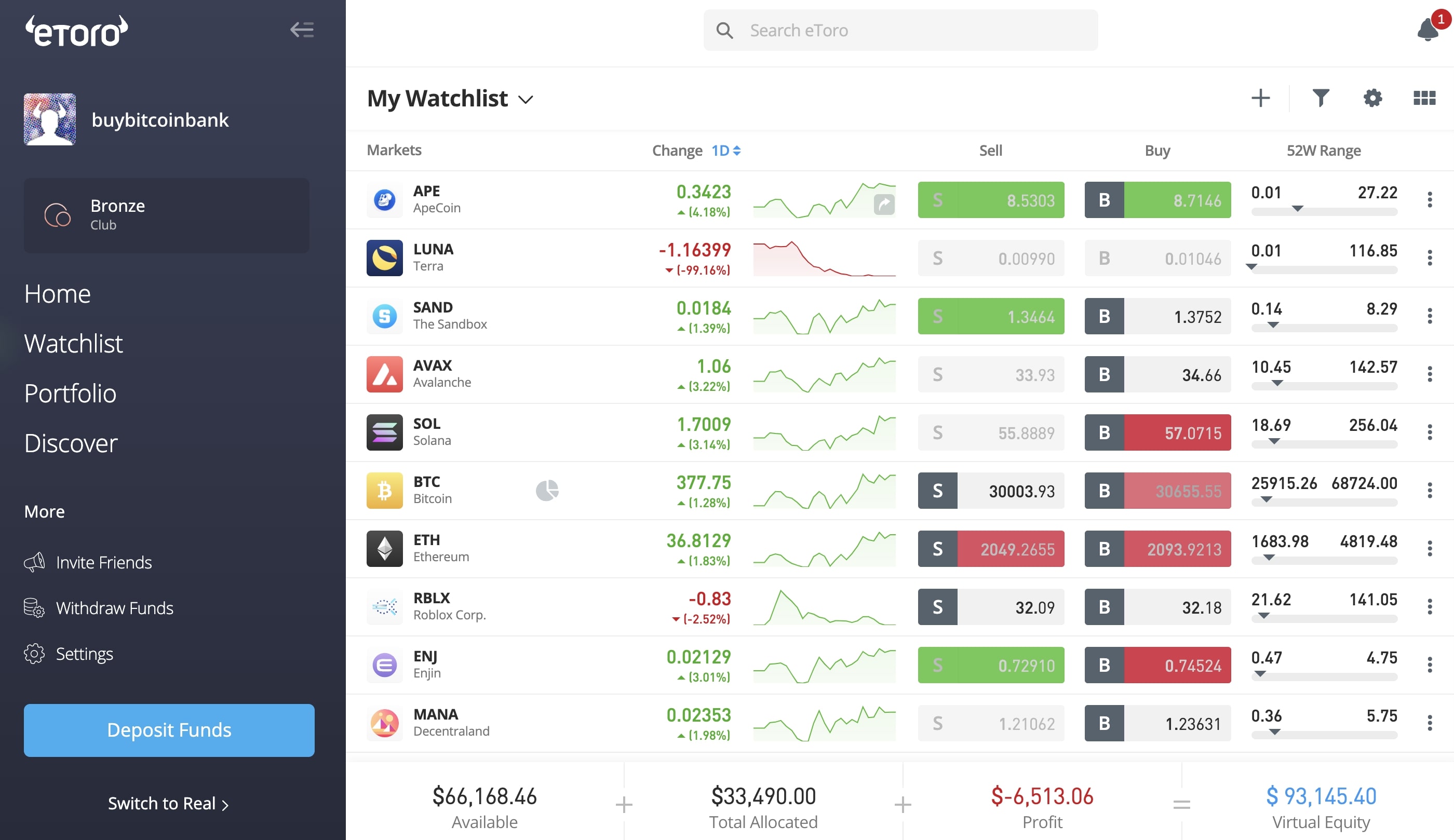 buy crypto deutsche bank etoro