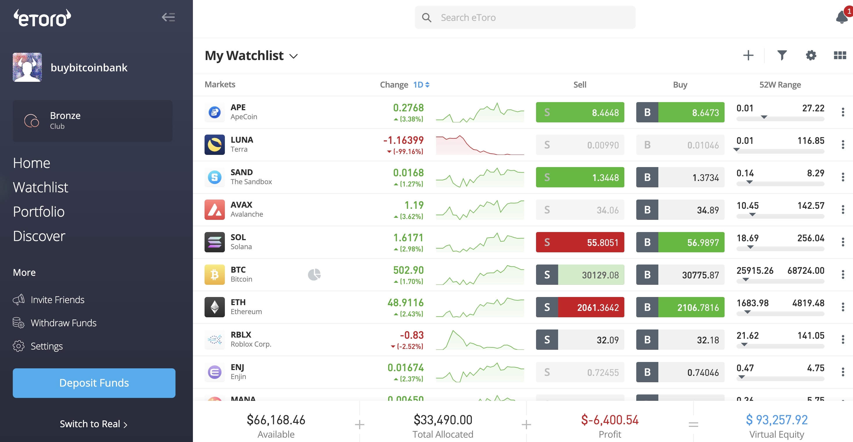 Buy Crypto with BNP Paribas