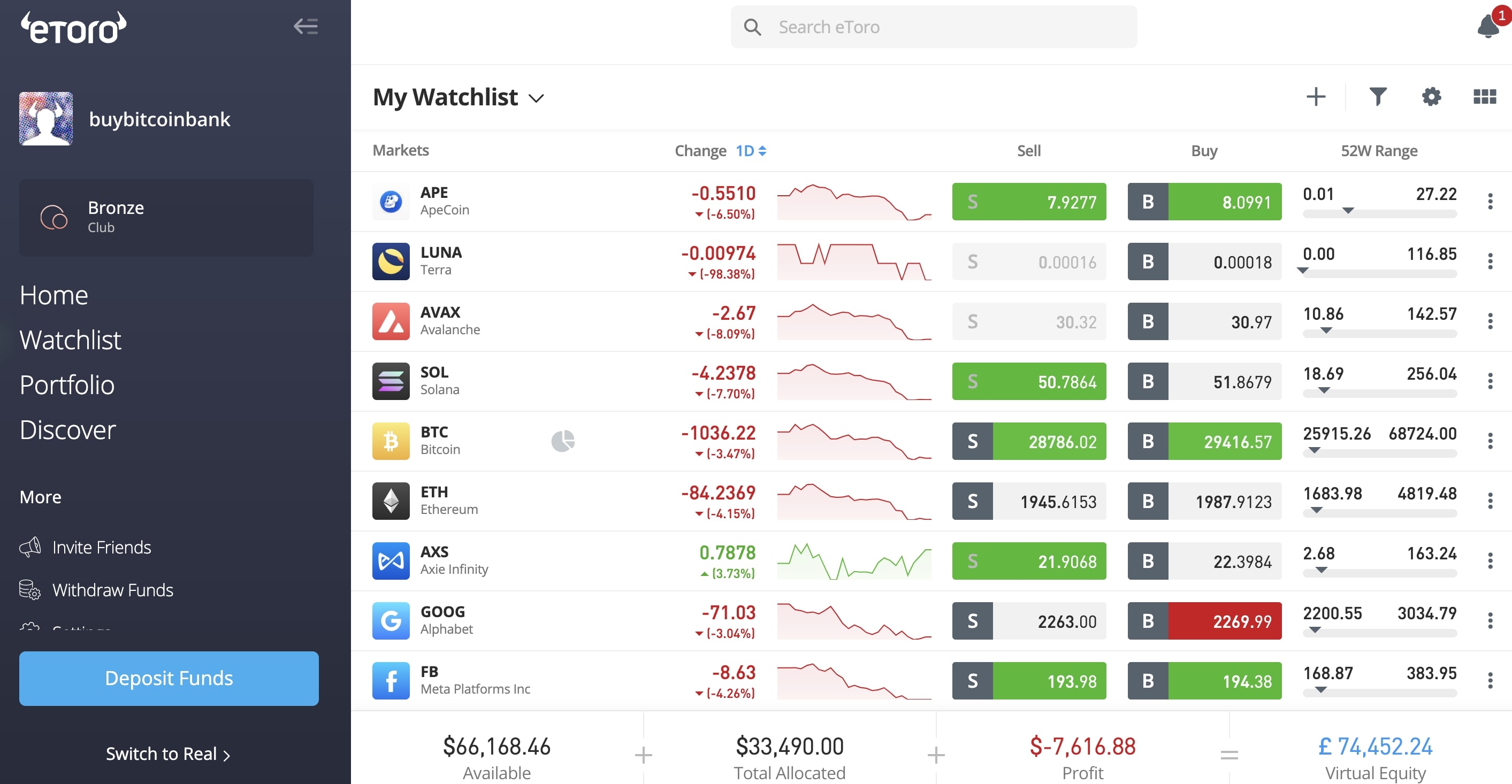 Buy Crypto TSB Bank Online