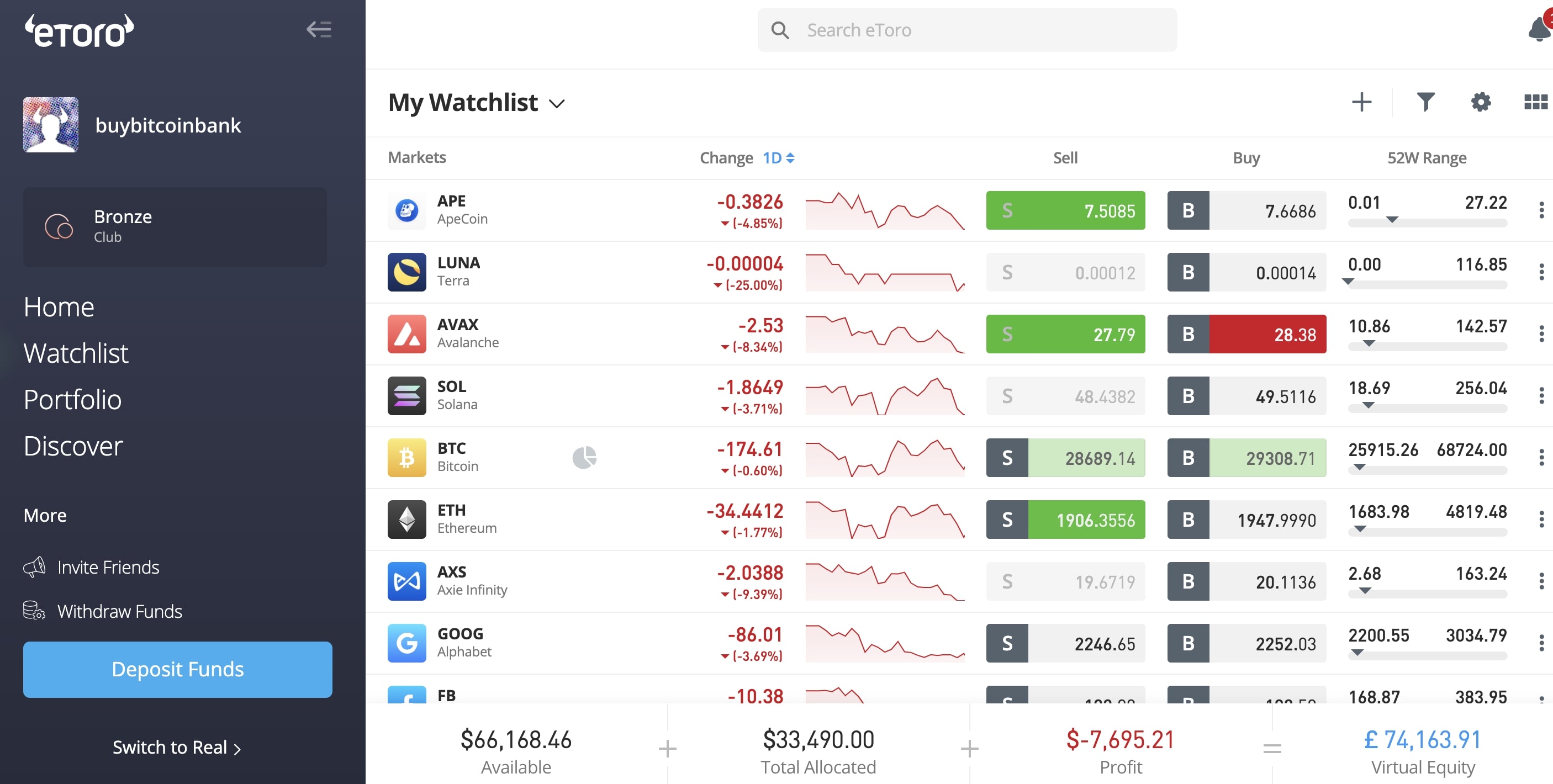 First Direct Bitcoin