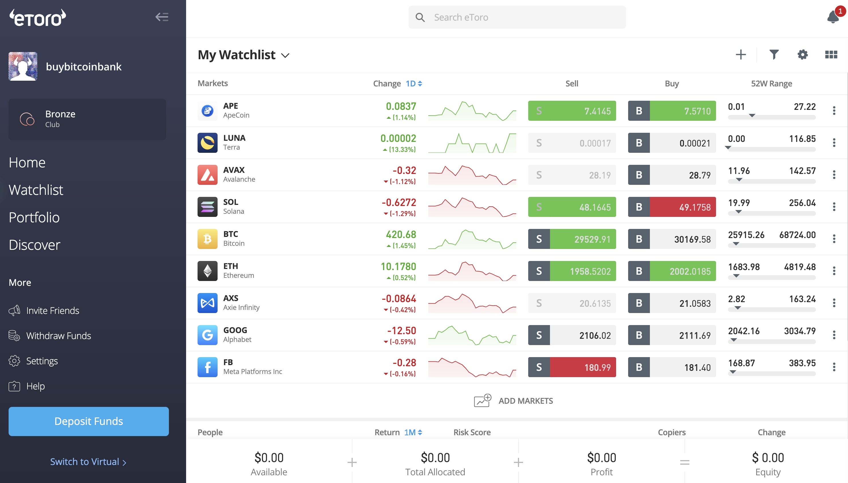 Synchrony Bank eToro