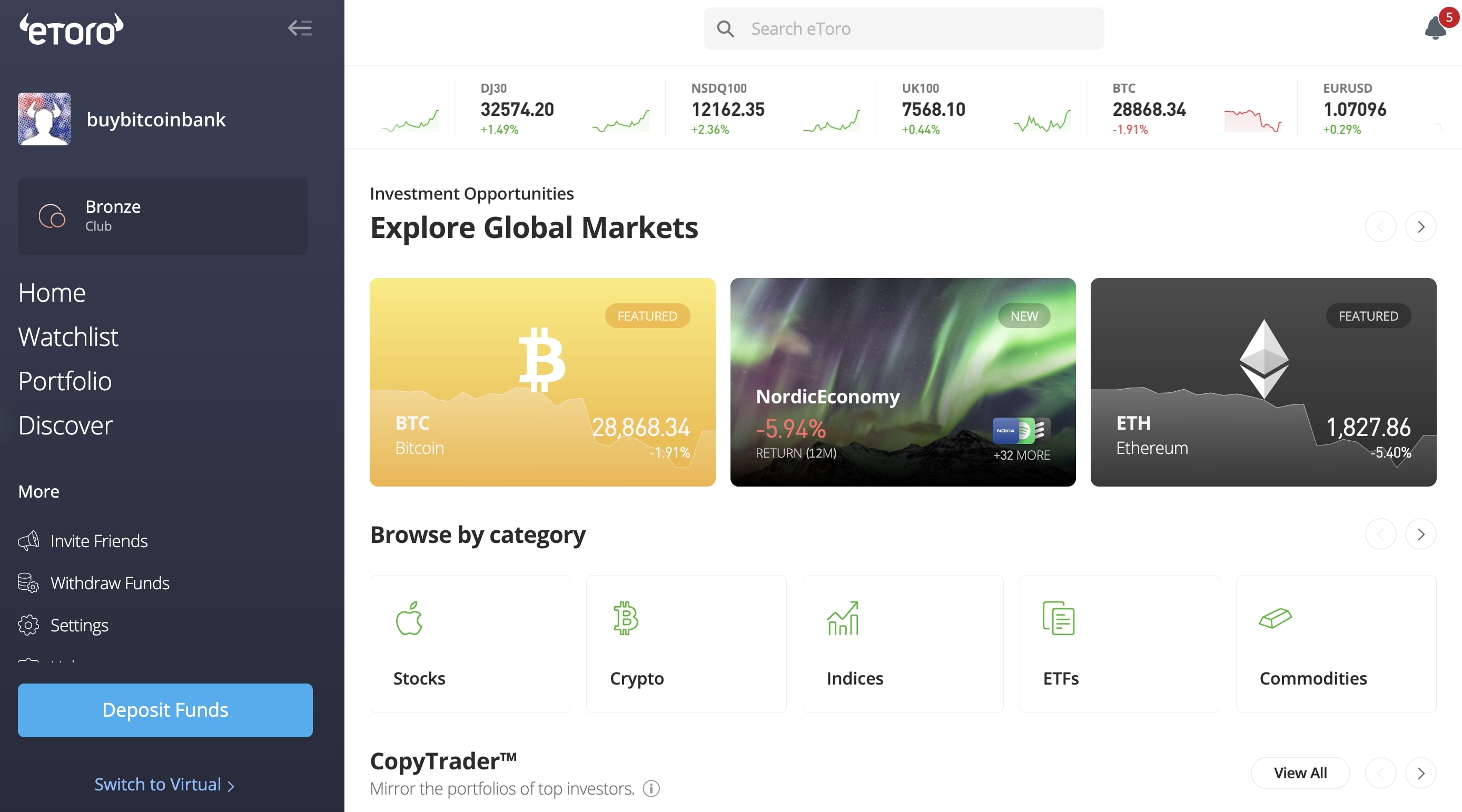ING Global Markets