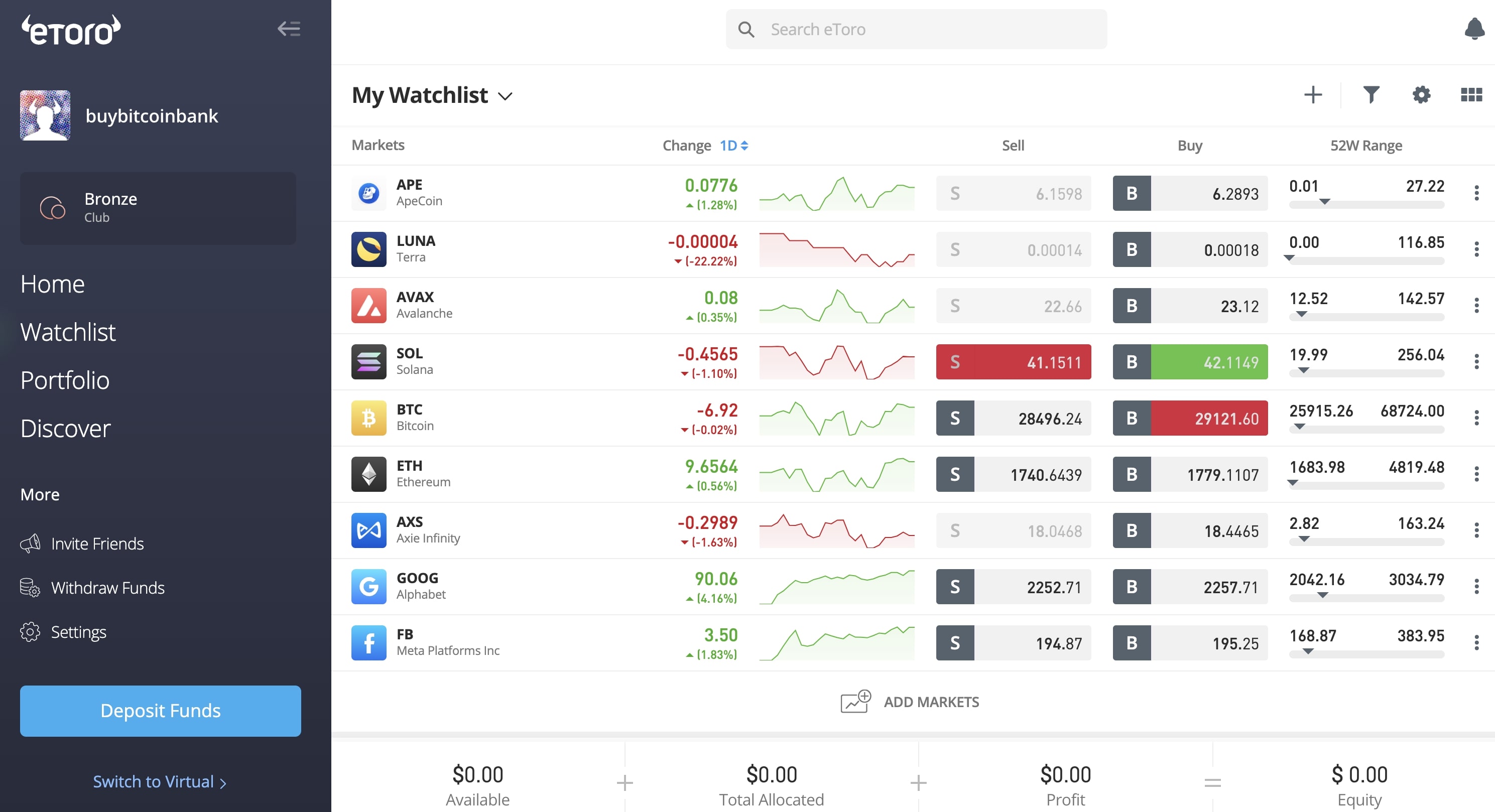 Buy Crypto Bunq Bank