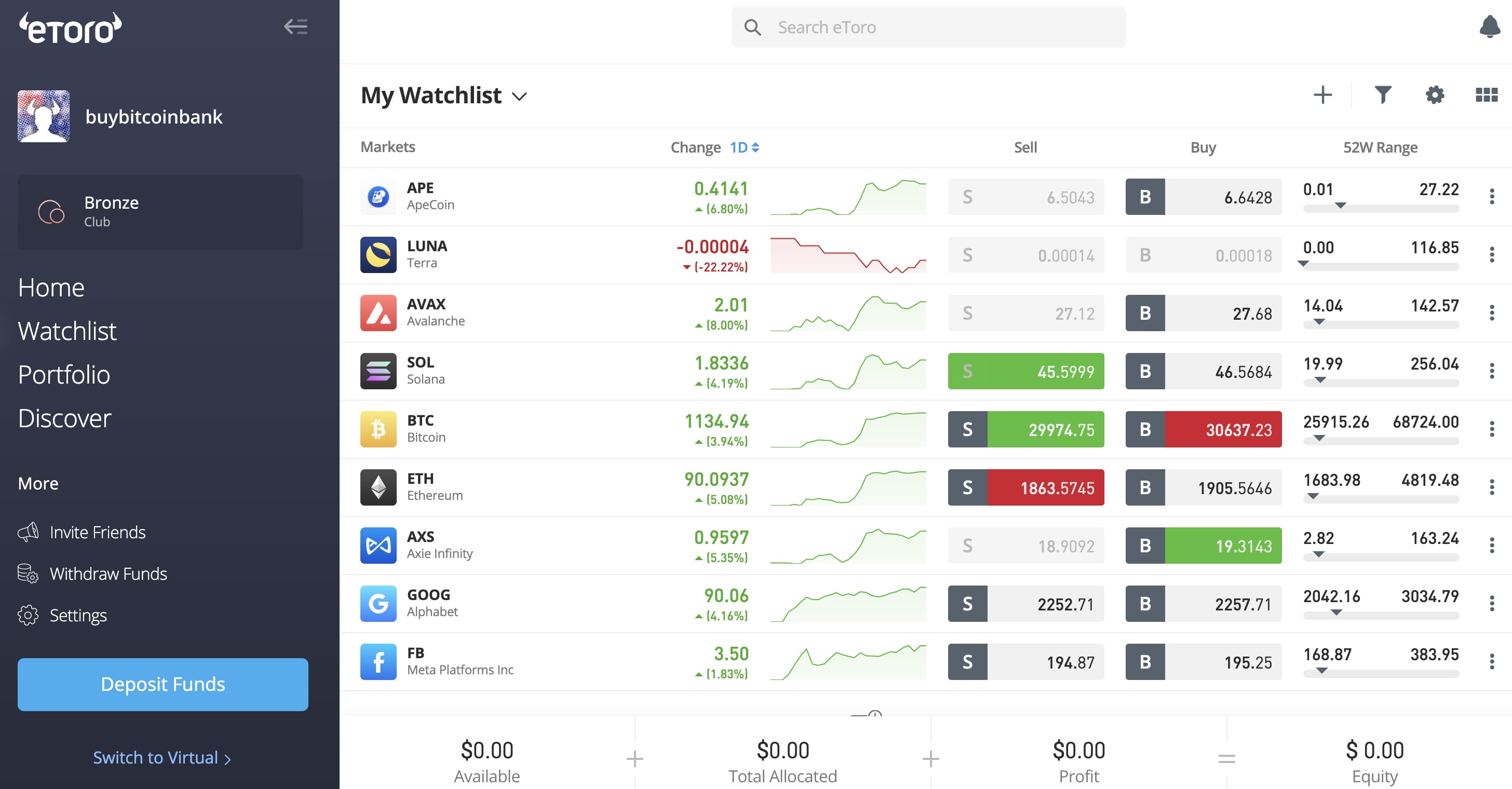 Buy Crypto and Bitcoin with SunTrust Bank