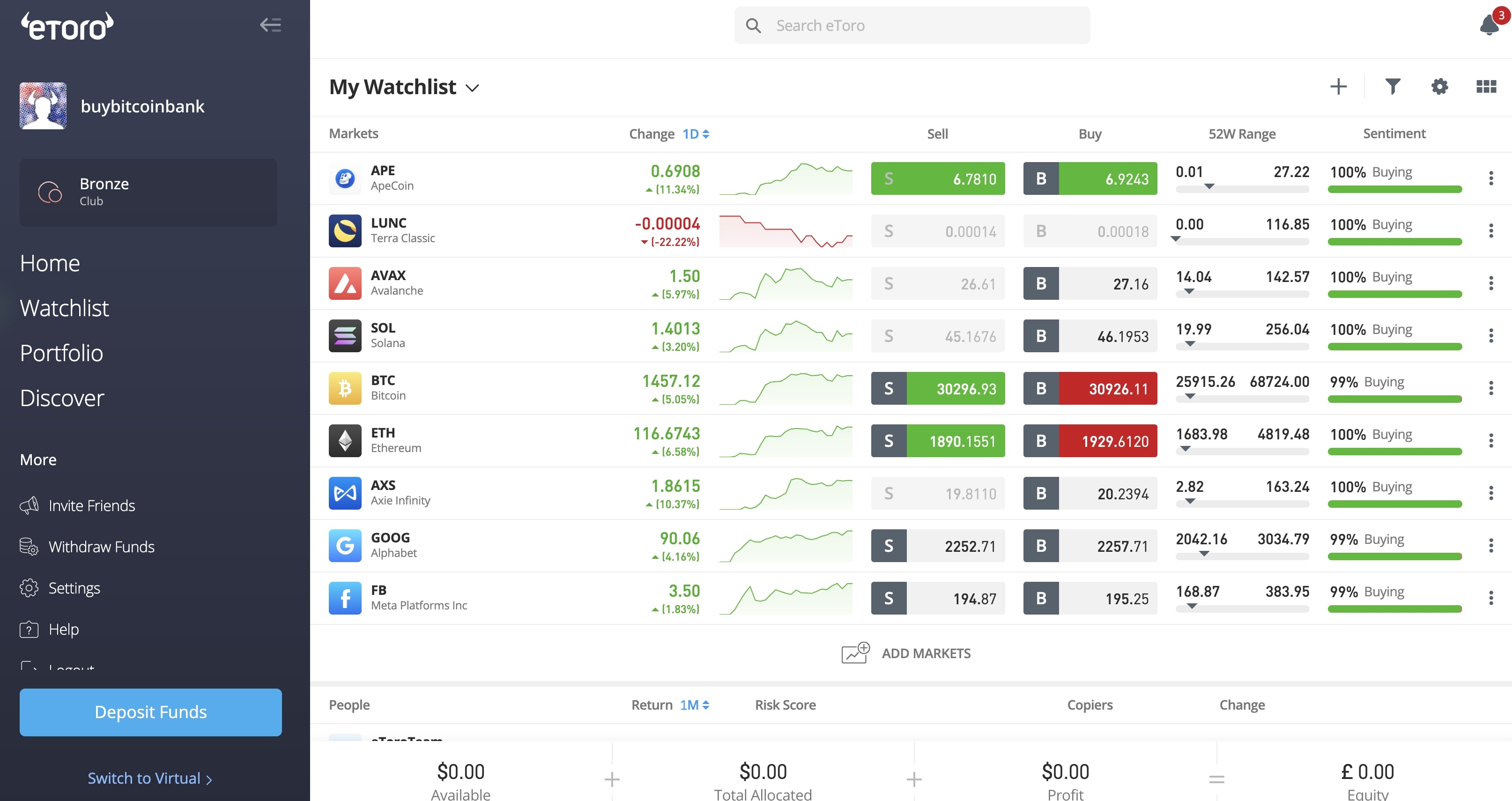 buy crypto interactive investors