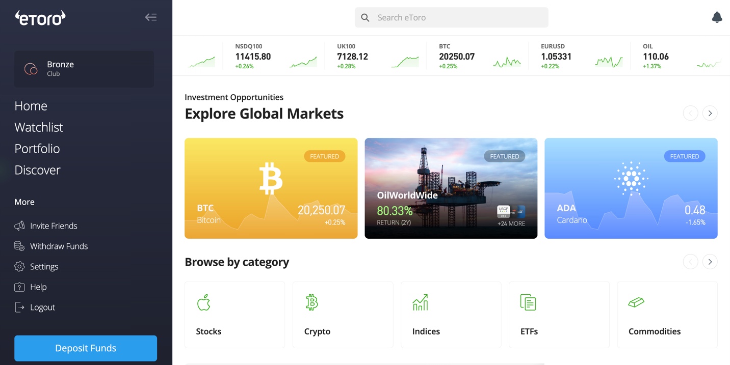 eToro Discover Page