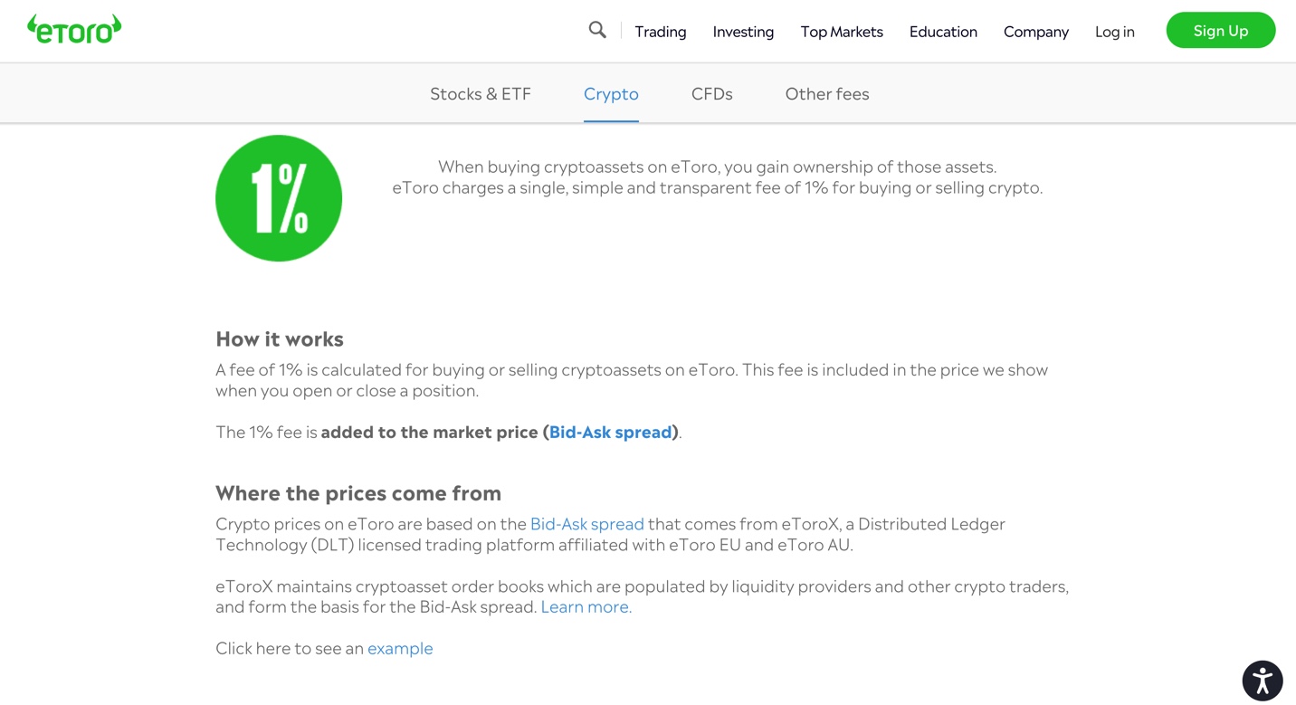 eToro Crypto Fees Schedule