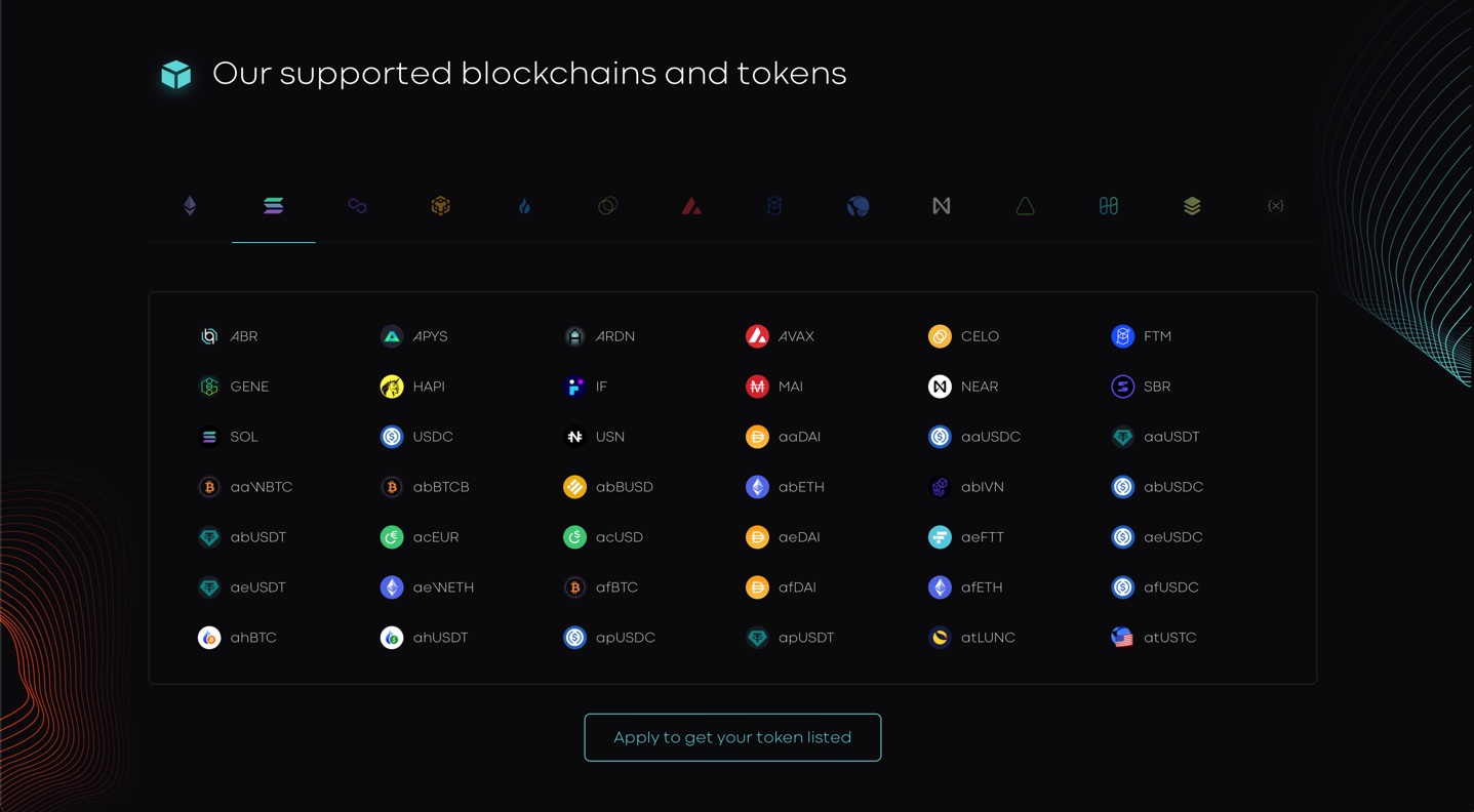 Available Bridging Tokens from Solana