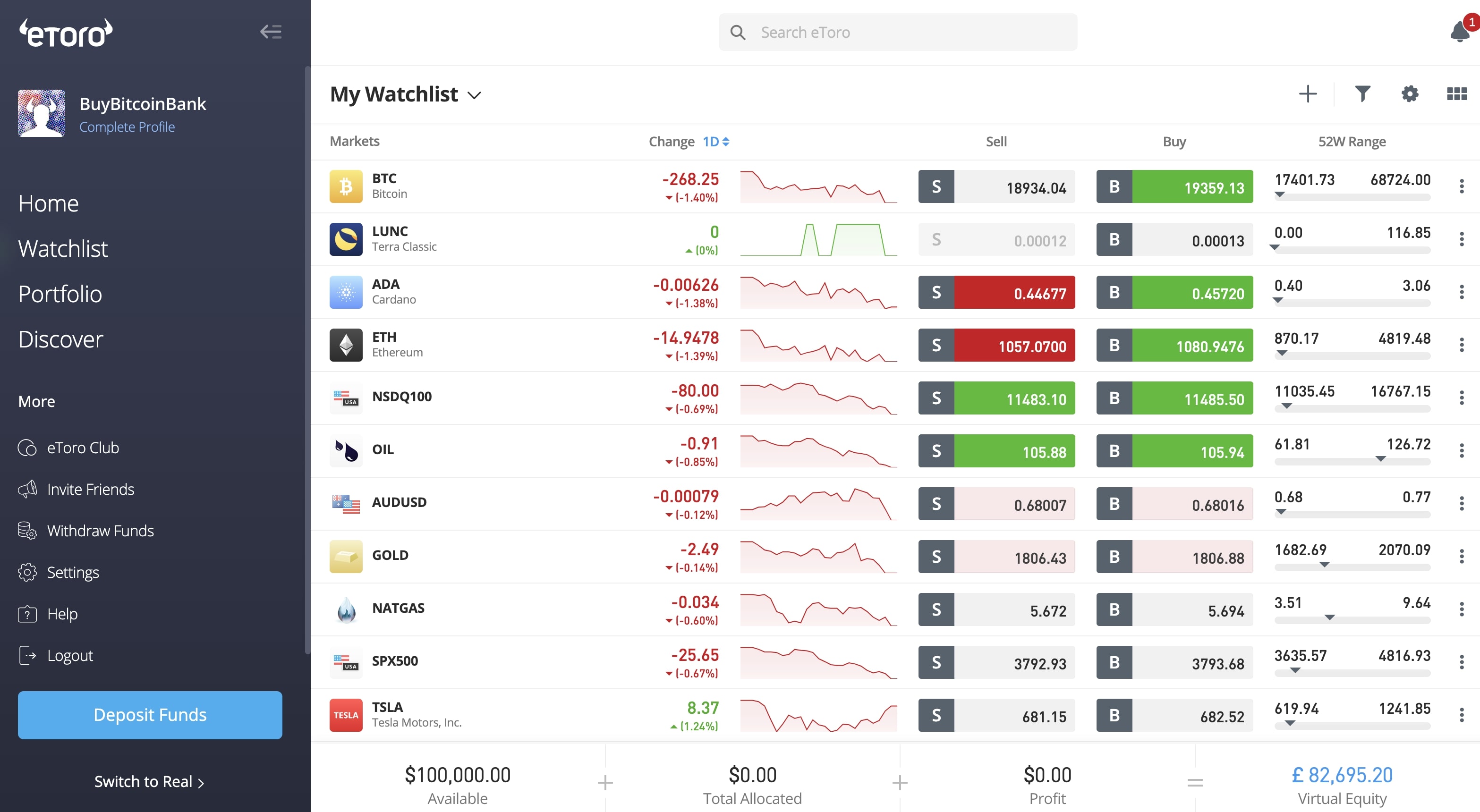 Buy Crypto eToro UK