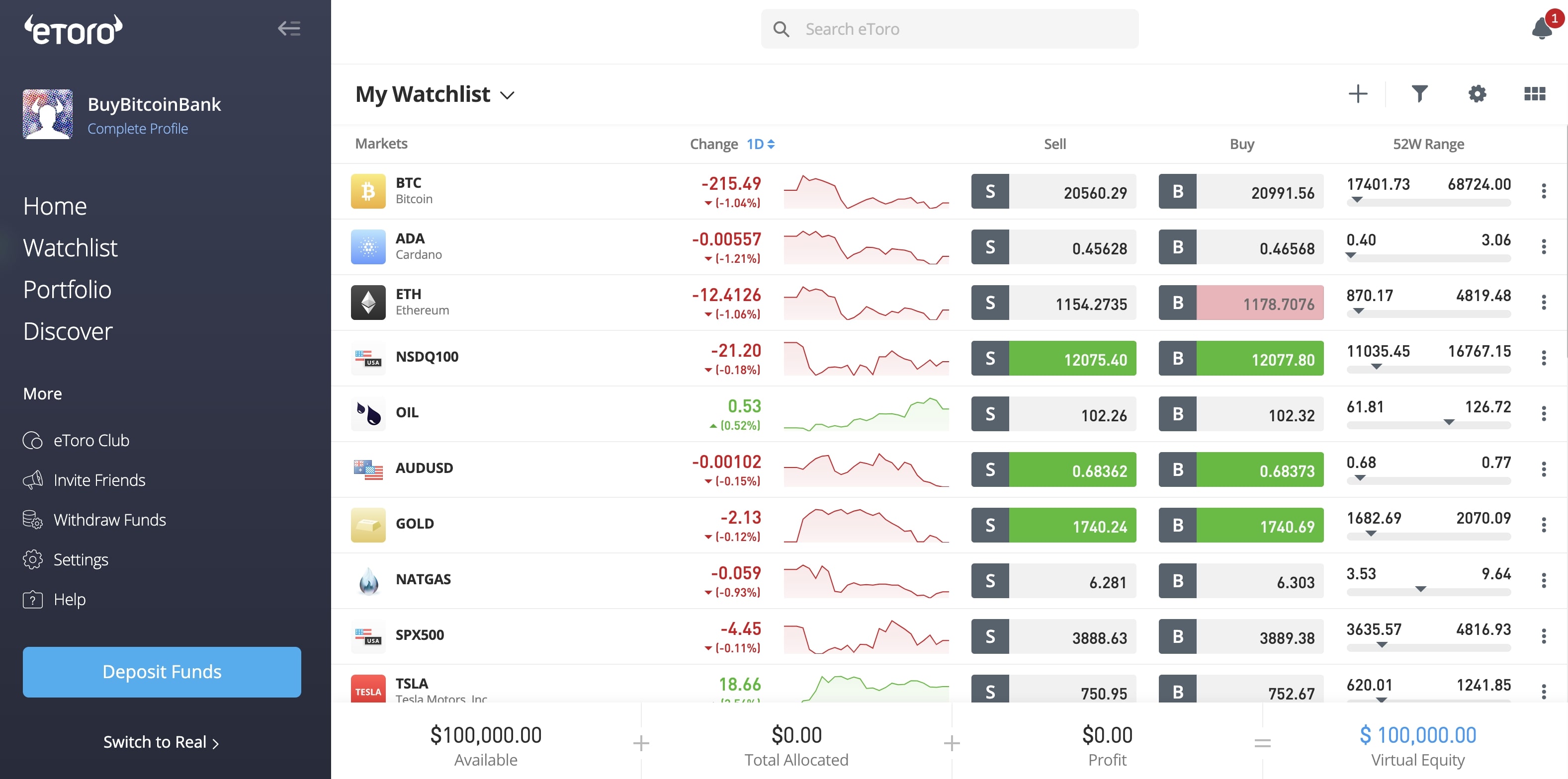 Venmo crypto alternative