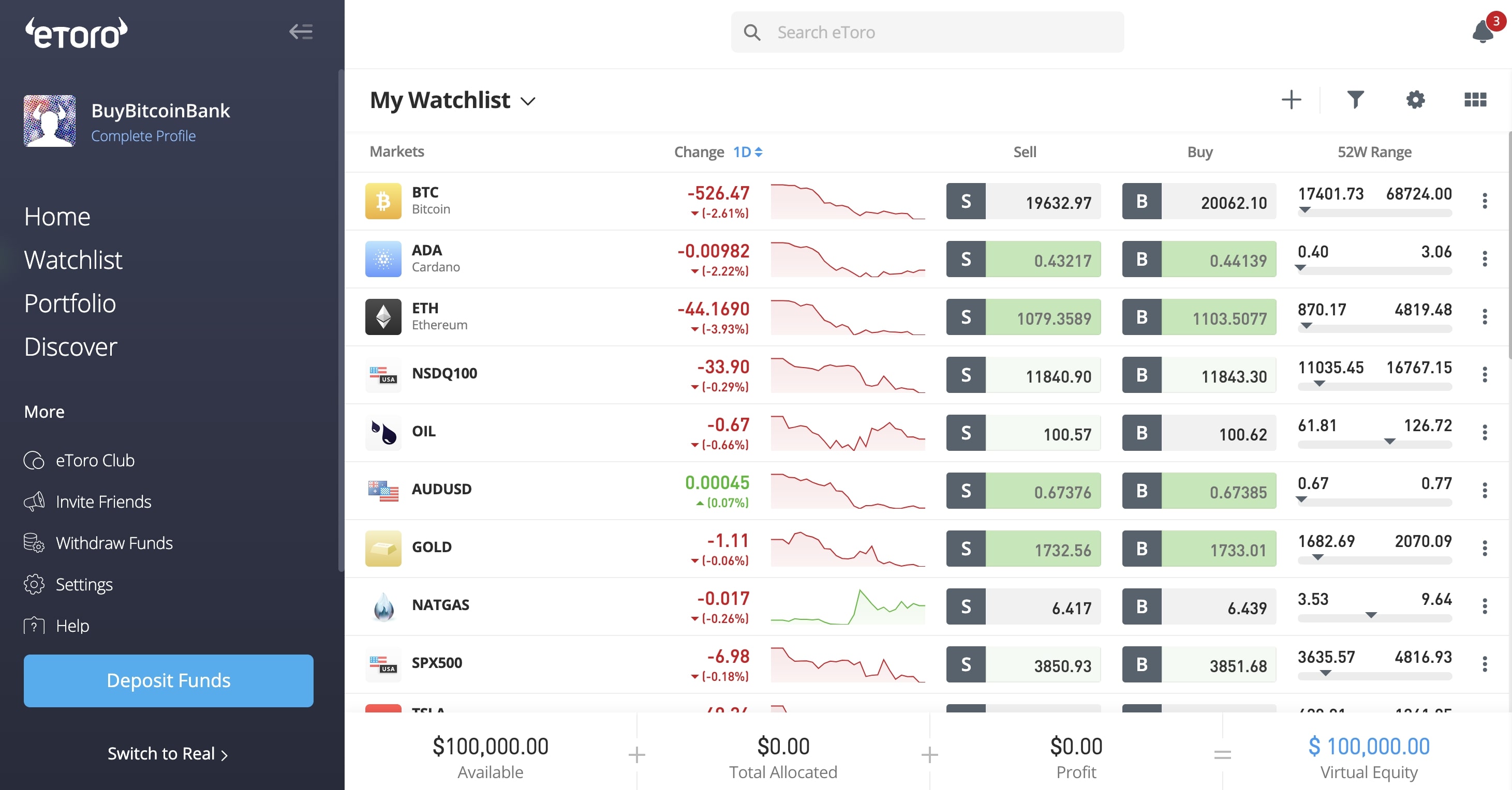 buy crypto thailand