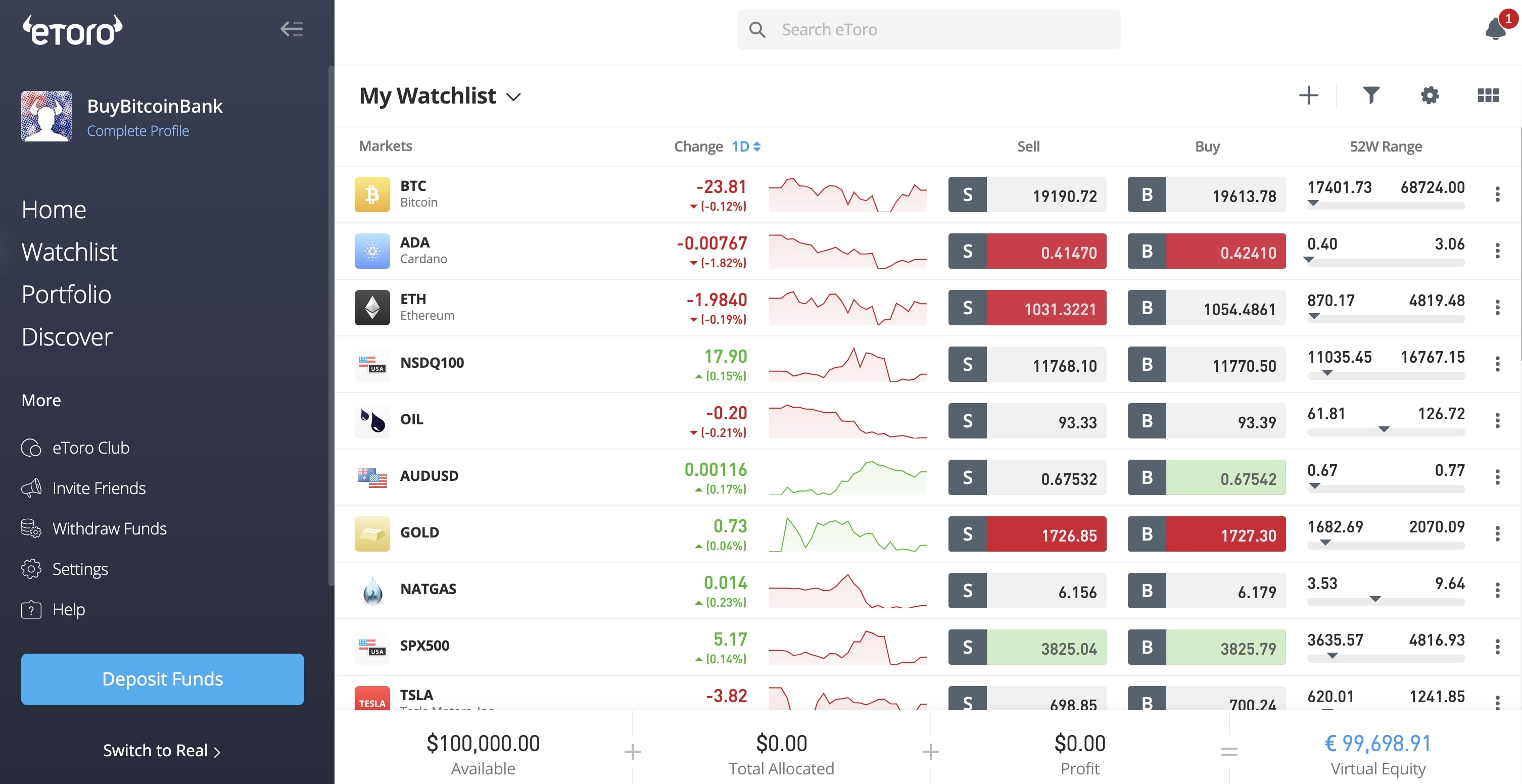 buy Crypto Eurobank