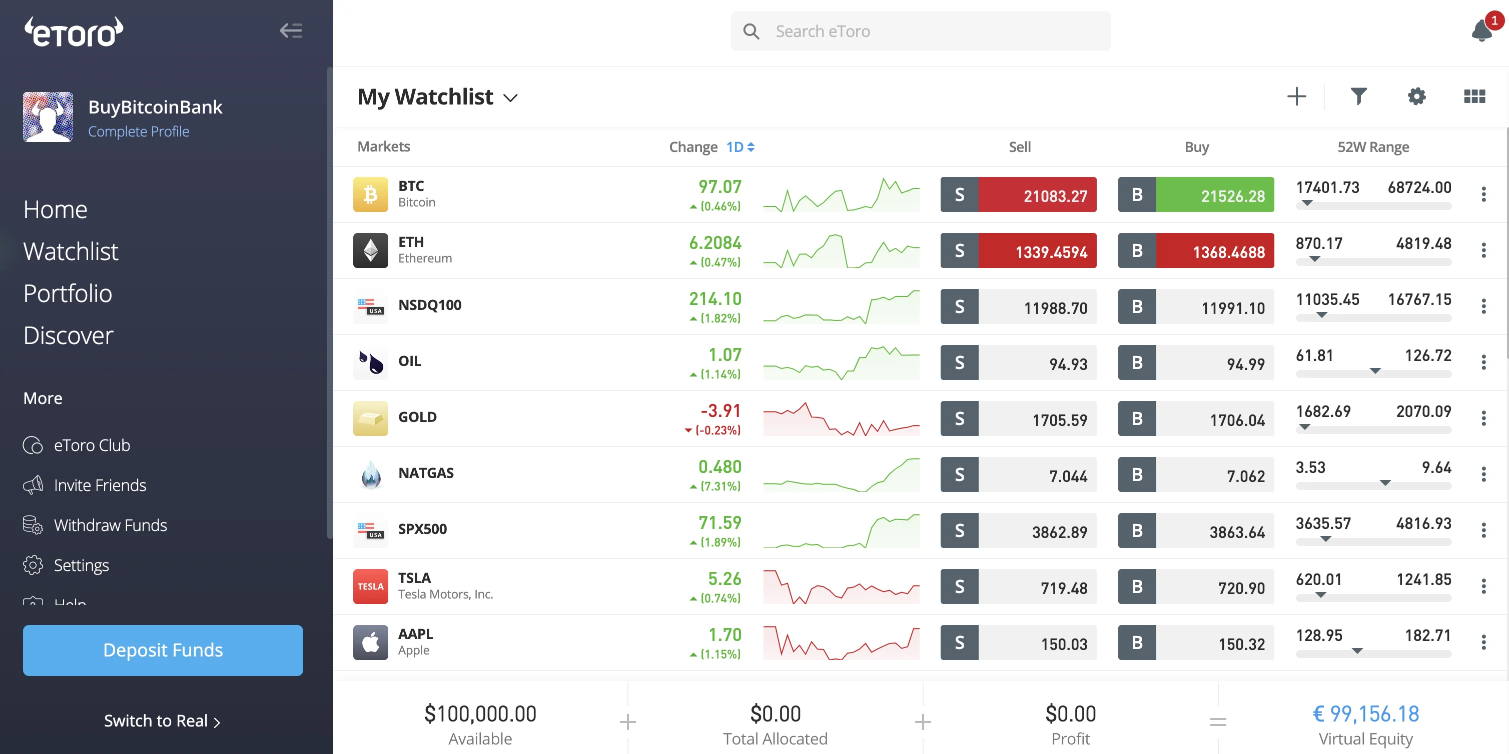 Credit Mutuel trading broker