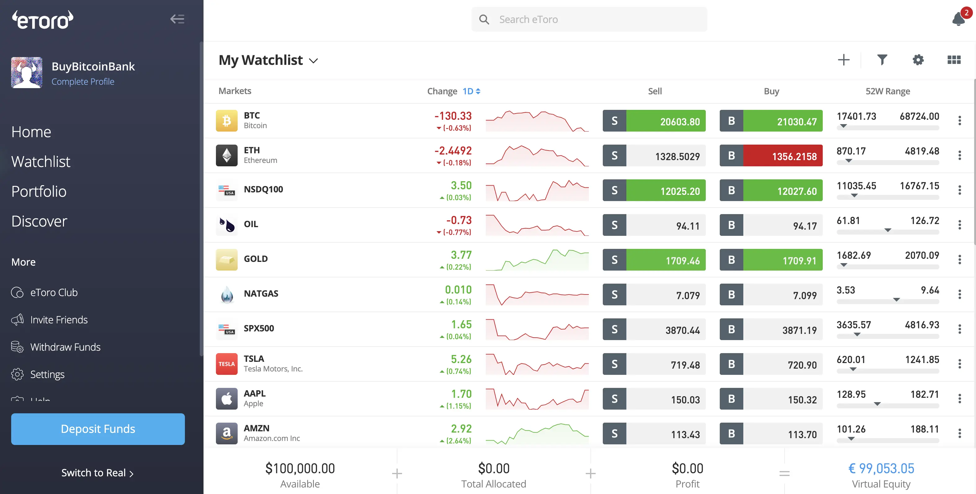 Crypto Smartbroker