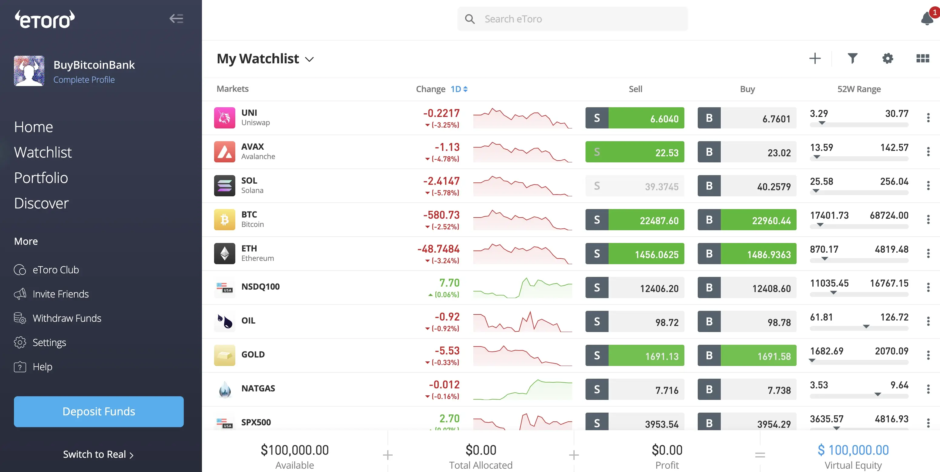 Buying Crypto with Chase Bank