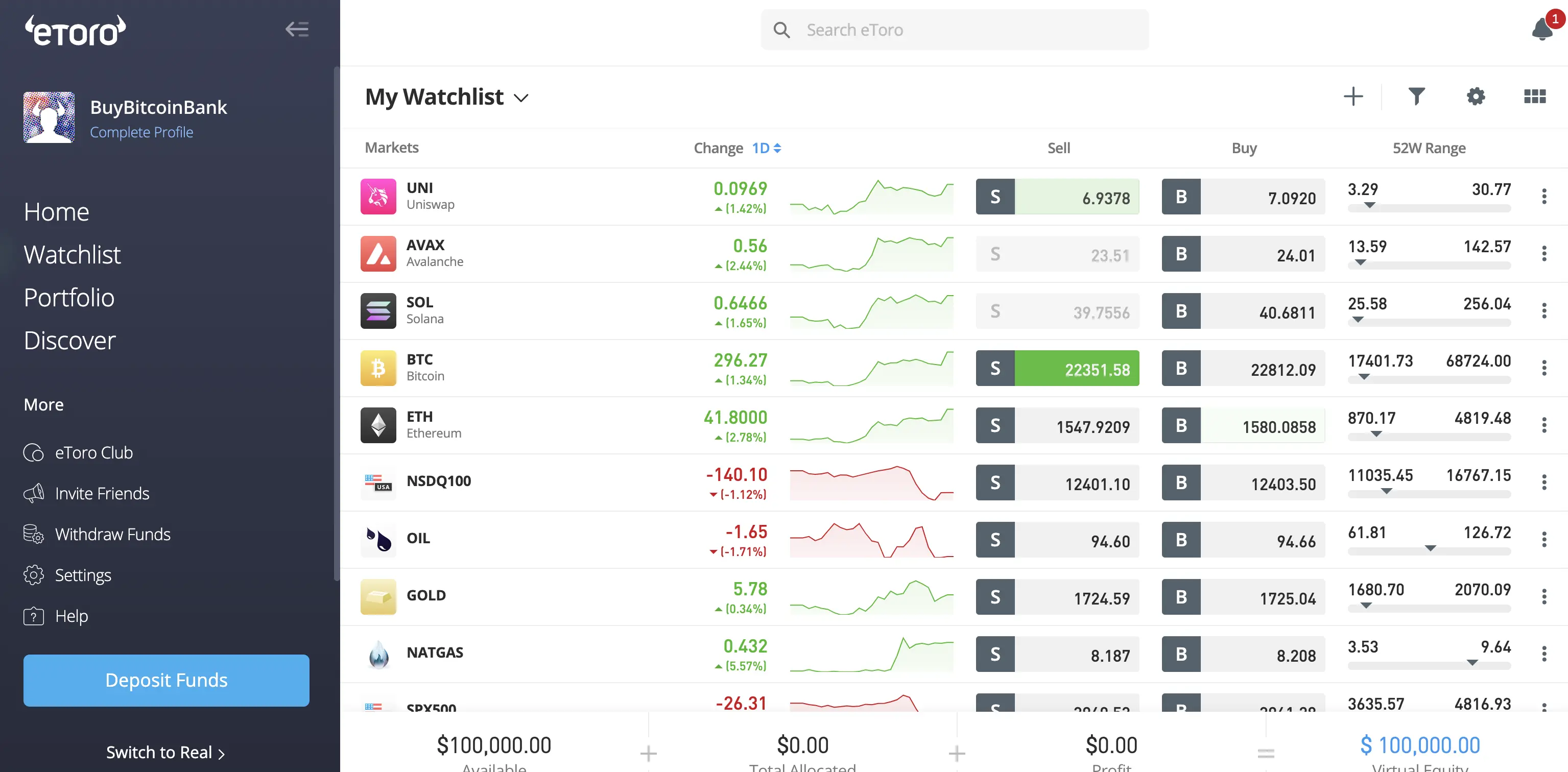 eToro Union Bank