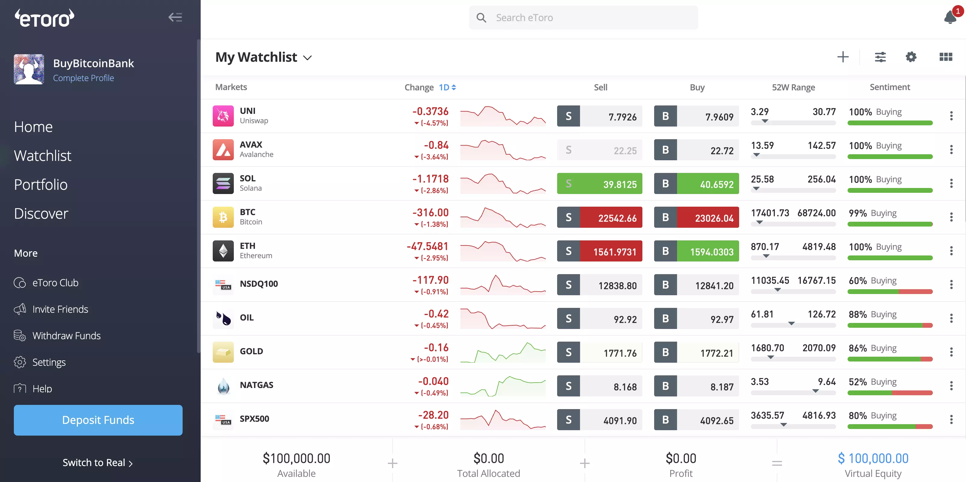 First Direct Crypto