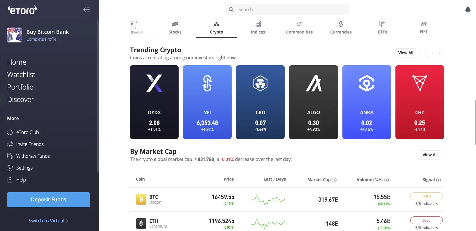 Buy Crypto QNB