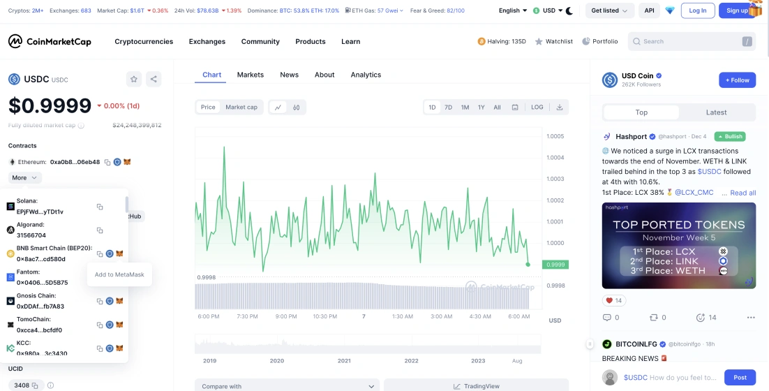 Добавить USDC в MetaMask