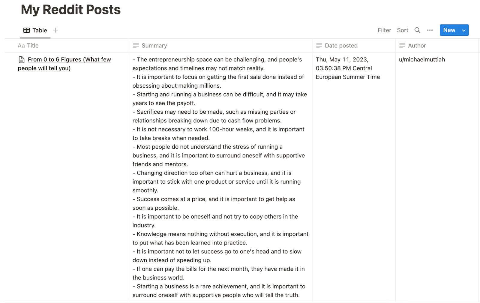 Summarize Reddit Posts for Notion with OpenAI Content Research Tool