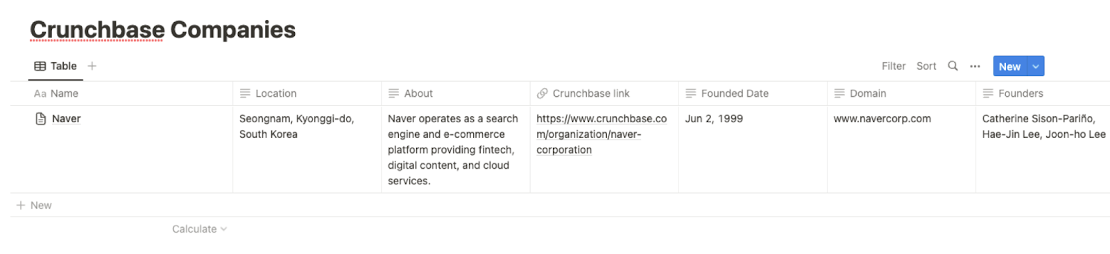 Save Crunchbase company to Notion