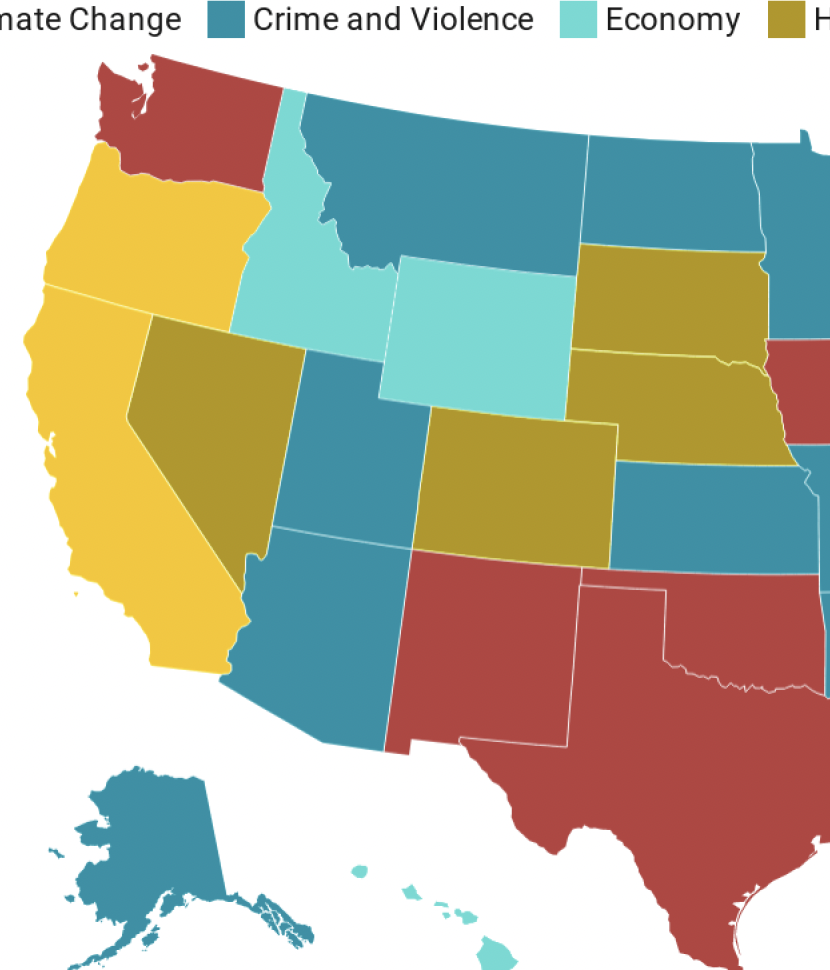 Most important problem facing the country today | The COVID States Project