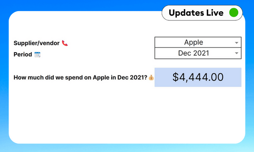 Expenses by Vendor Dashboard