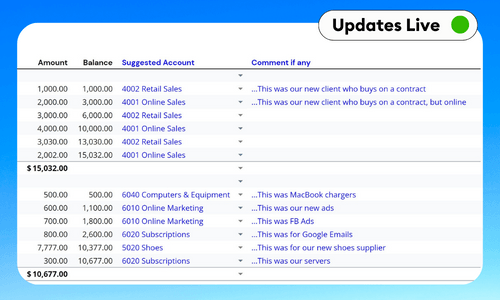 Uncategorized Transactions Template