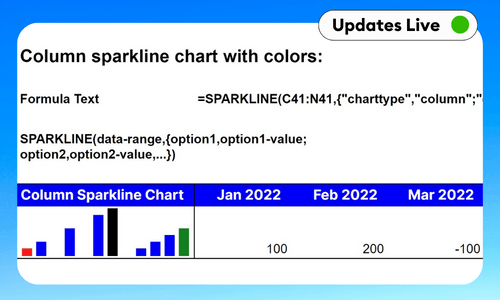 Sparkline Charts Google Sheets