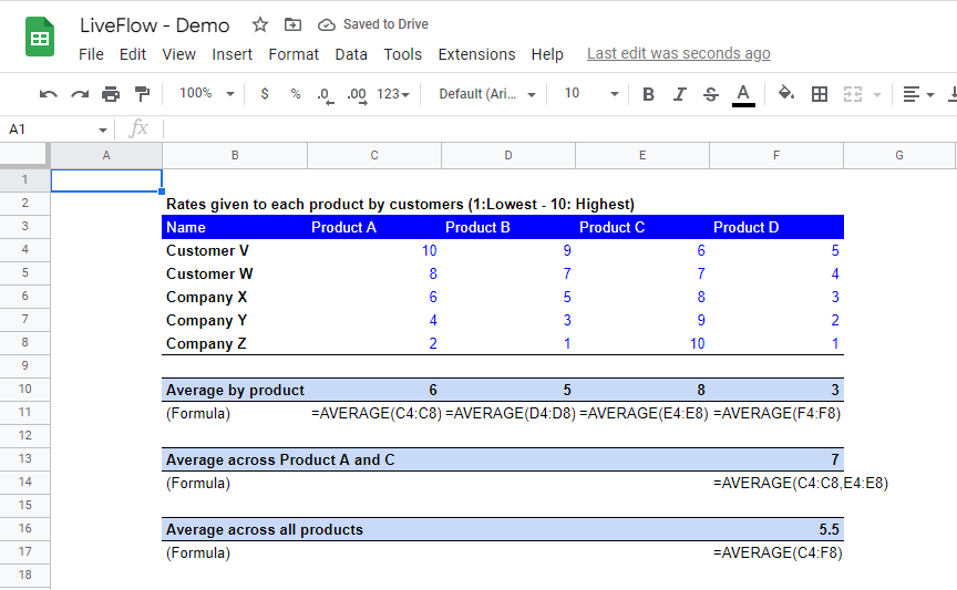 how-to-use-average-formula-in-google-sheets-liveflow