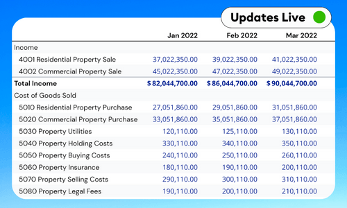 QuickBooks Profit & Loss Report Template - Google Sheets & Excel