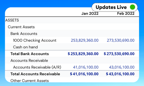 QuickBooks Balance Sheet Report Template - Google Sheets & Excel