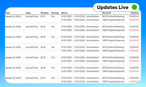 QuickBooks Transaction List with Splits Report Template - Google Sheets & Excel