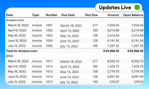 QuickBooks Collections Report Template - Google Sheets & Excel