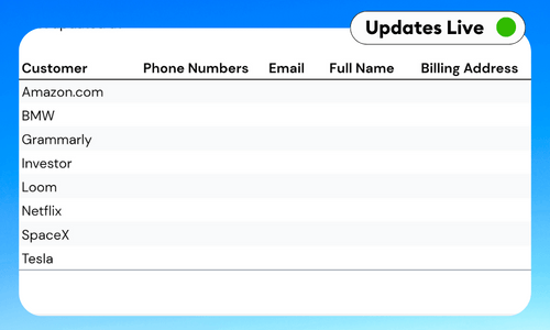 QuickBooks Customer Contact List Report Template - Google Sheets & Excel