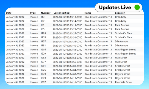 QuickBooks Invoice List Report Template - Google Sheets & Excel