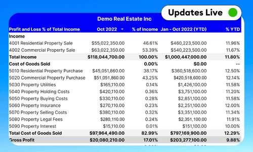 Complete P&L Comparison Template - Google Sheets & Excel