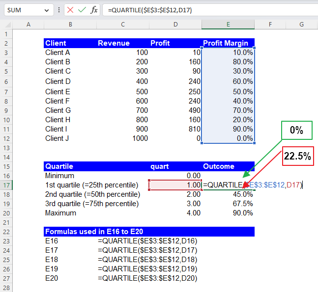 QUARTILE Function in Excel Explained LiveFlow